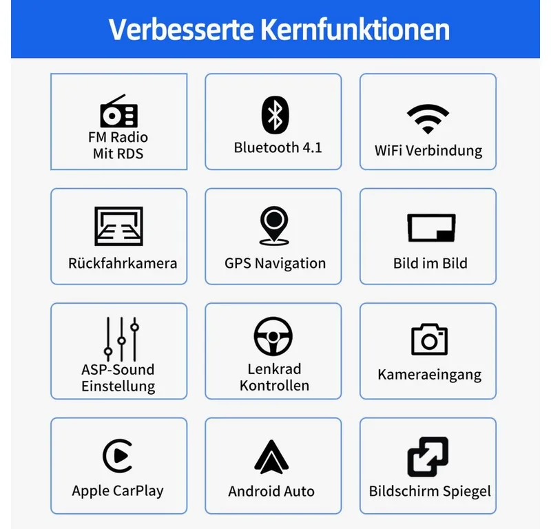 ESSGOO DAB+ 64G Carplay Für Ford Focus MK3 Autoradio 2DIN Android 15 GPS NAVI Autoradio (RDS, 4+64GB(optional), Digitalradio (DAB), FM, AM, Carplay Android Auto Bluetooth EQ USB GPS Navi WIFI Touchscreen), Schwarz, – Produktbild 3 von 5