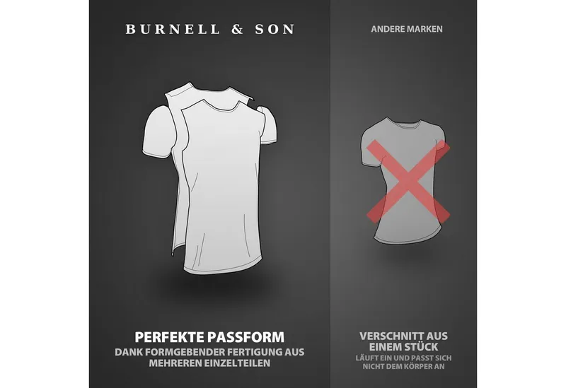 Burnell & Son Burnell & Son T-Shirt Unterhemd Unterziehshirt Kurzarm und Rundhals für Herren aus Baumwolle (Packung, 3-tlg., 3er-Pack), Weiß, – Produktbild 1 von 5